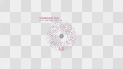 Lanthanum La Bohr Atom Model Labeled Animation Video Overlay Alpha 4K Stock-Footage 339368267