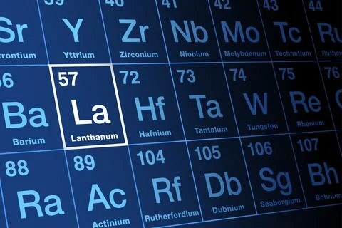 Lanthanum on periodic table of the elements, with element symbol La Stock Illustration