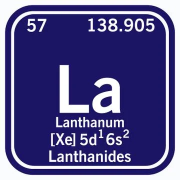 Lanthanum Periodic Table of the Elements Vector illustration eps 10 Stock Illustration