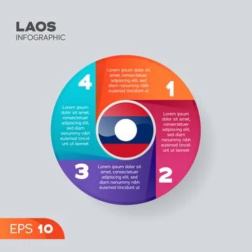 Laos Infographic Element Stock Illustration