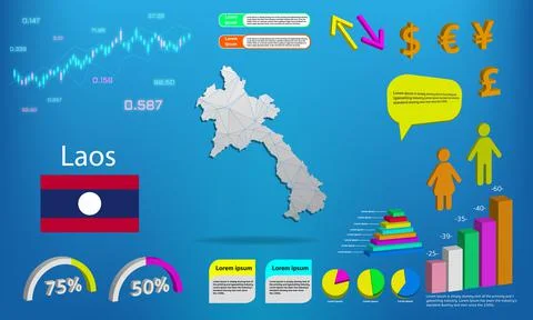 Laos map info graphics - charts, symbols, elements and icons collection. Deta イラスト素材