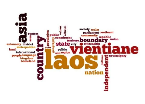 Laos word cloud Illustrazione stock