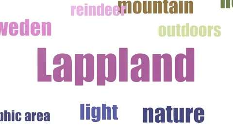 Lappland Tag Cloud Animated Isolated Stock-Footage 107229655