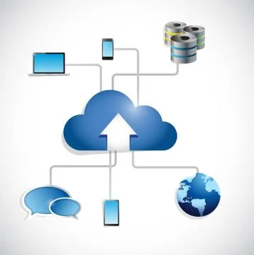 Laptop cloud computing network storage. Illustrazione stock