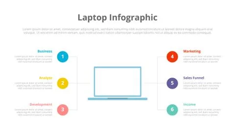Laptop or computer infographic with 6 six points of description for slide tem Illustrazione stock