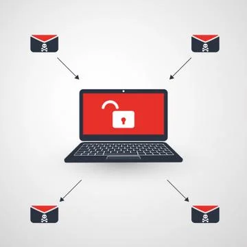 Laptop, Padlock and Envelope - Malware Infection by E-mail Illustrazione stock