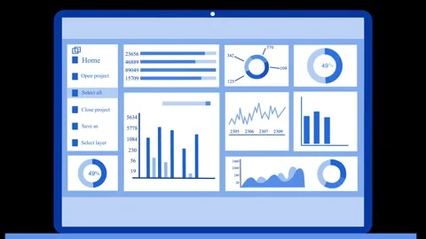 Laptop screen dashboard with multiple charts and sidebar menu animation Stock Footage 334763050