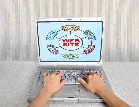 Laptop with website Stock Illustration