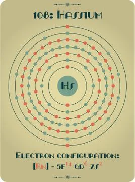 Large and detailed atomic model of Hassium Stock Illustration
