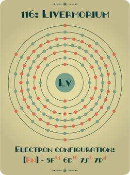 Large and detailed atomic model of Livermorium Stock Illustration