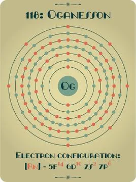 Large and detailed atomic model of Oganesson Stock Illustration