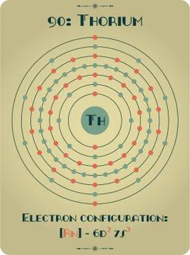 Large and detailed atomic model of Thorium Stock Illustration