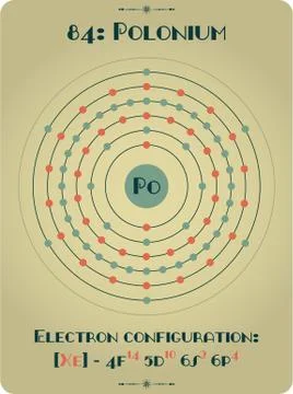 Large and detailed atomic model of Polonium Stock Illustration