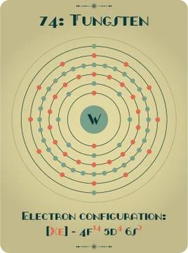 Large and detailed atomic model of Tungsten Stock Illustration