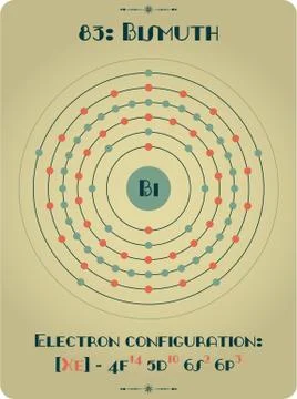 Large and detailed atomic model of Bismuth Stock Illustration