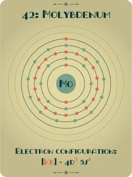 Large and detailed atomic model of Molybdenum Illustrazione stock