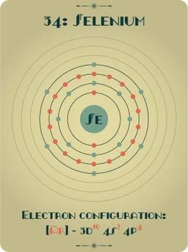 Large and detailed atomic model of Selenium Illustrazione stock