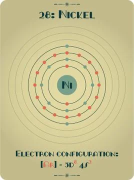 Large and detailed atomic model of Nickel Stock Illustration