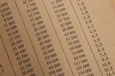 A large fragment of an old paper table with numerical data, illustrated by co Stock Photos