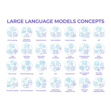 Large language models blue gradient concept icons Stock Illustration