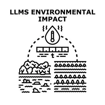 Large language models environmental impact computing concept 库存插图