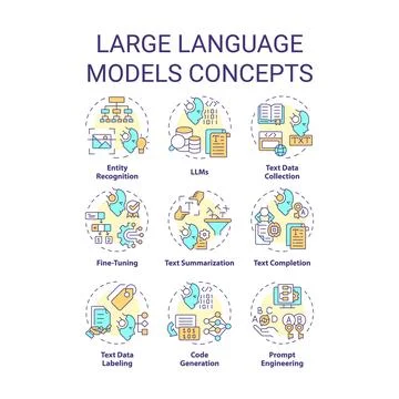 Large language models multi color concept icons Stock Illustration