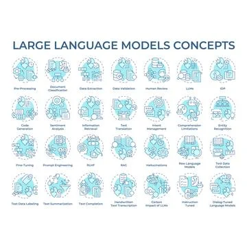 Large language models soft blue concept icons Stock Illustration