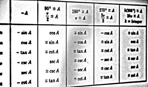 Large number of mathematical formulas on a white background HDR Stock Illustration