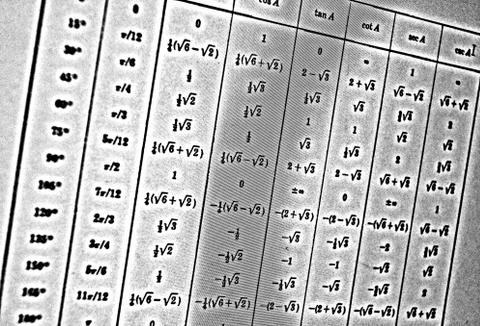 Large number of mathematical formulas on a white background HDR Stock Illustration