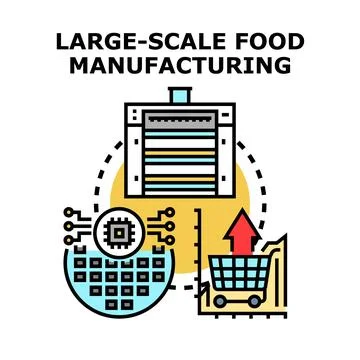 Large scale food manufacturing process optimizing production and distribution Stock Illustration