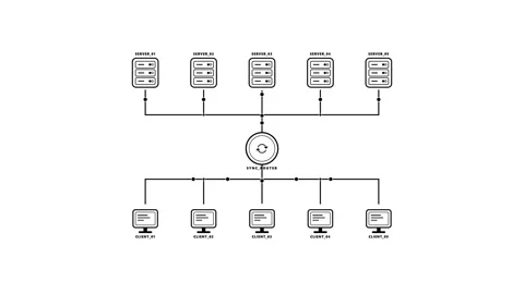 Large scale network architecture diagram with server and computers. 4K Stock Footage 341694253