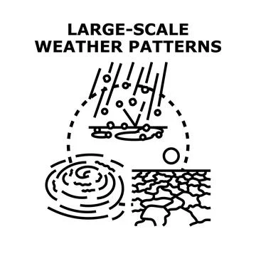 Large scale weather patterns affecting global climate change Stock Illustration