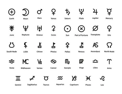Large set of planet and constellations signs on white Stock Illustration