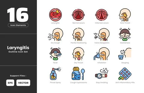 Laryngitis Symptoms Icon Set Collection - Outline Line Art Style. Containin.. Stock Illustration