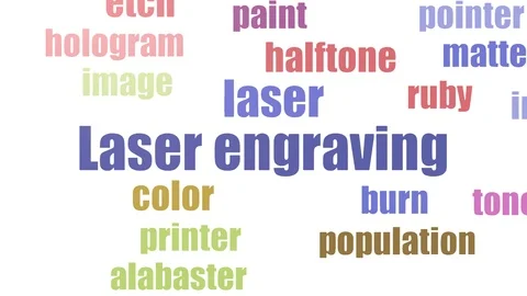 Laser Engraving Word Cloud Animated Isolated Stock Footage 107206277