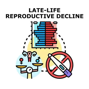Late life reproductive decline concept vector icon Stock Illustration