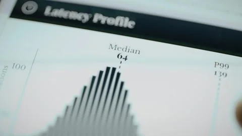 Latency histogram updates median and tail percentile markers Stock Footage 348643477