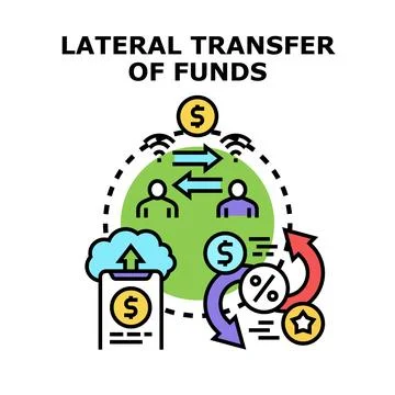 Lateral funds transfer concept developing digital payment system Stock Illustration