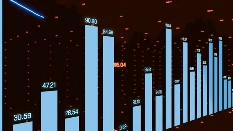 Lateral view of an abstract blue bar chart with financial figures and moving lin Stock Footage 283639912