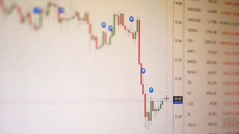 The latest live graph of the current world stock exchange Stock Footage 126136600