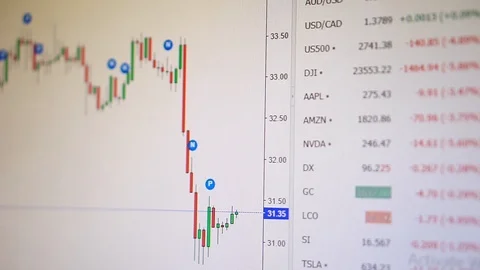 The latest live graph of the current world stock exchange Stock Footage 126136662