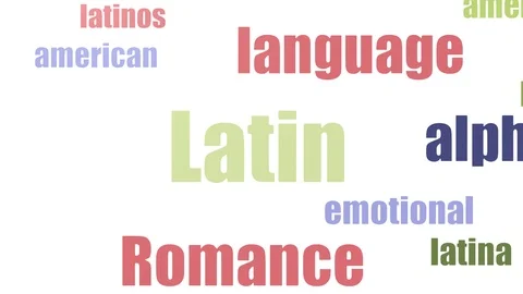Latin Wordcloud Animated Isolated 스톡 동영상 103097246
