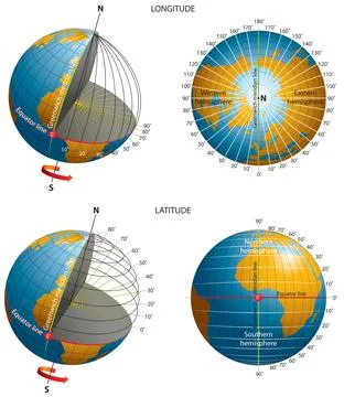 Latitude Longitude Globe Stock Illustration