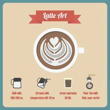 Latte art 스톡 일러스트
