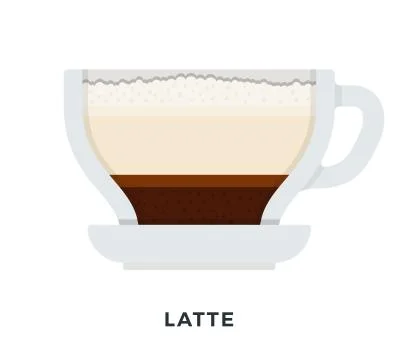 Latte coffee mug vector flat isolated Stock Illustration