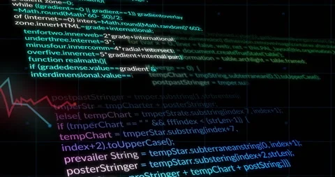 Launching code editor activating neon code scrolling while line chart pulsing Stock Footage 312638973
