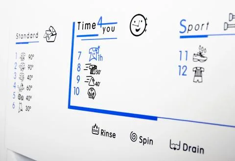 Laundry instruction. Stock Photos