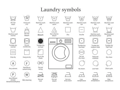 Tumble dry low temperature icon outline style Vector Image