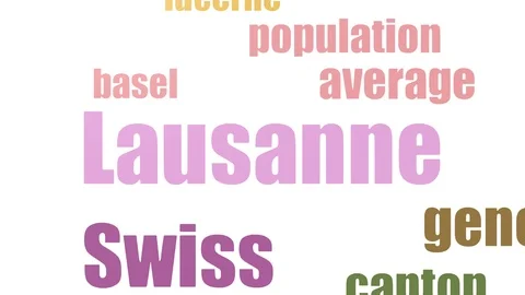 Lausanne Tagcloud Animated Isolated Stock Footage 103092496