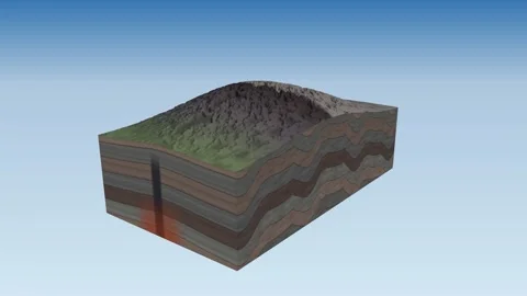 Lava dome cryptodome intrusion section block diagram volcanology Video stock 342406221